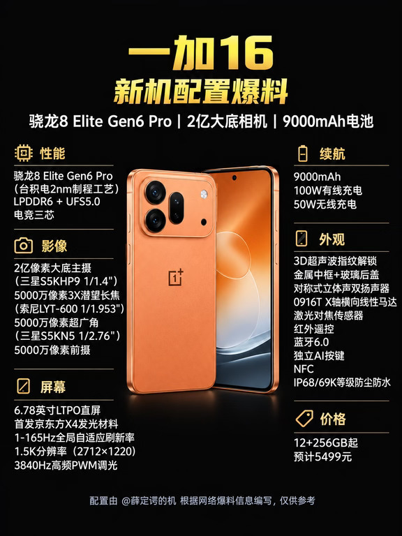 一加16爆料，2亿+大底潜望，但还是1.5K屏！