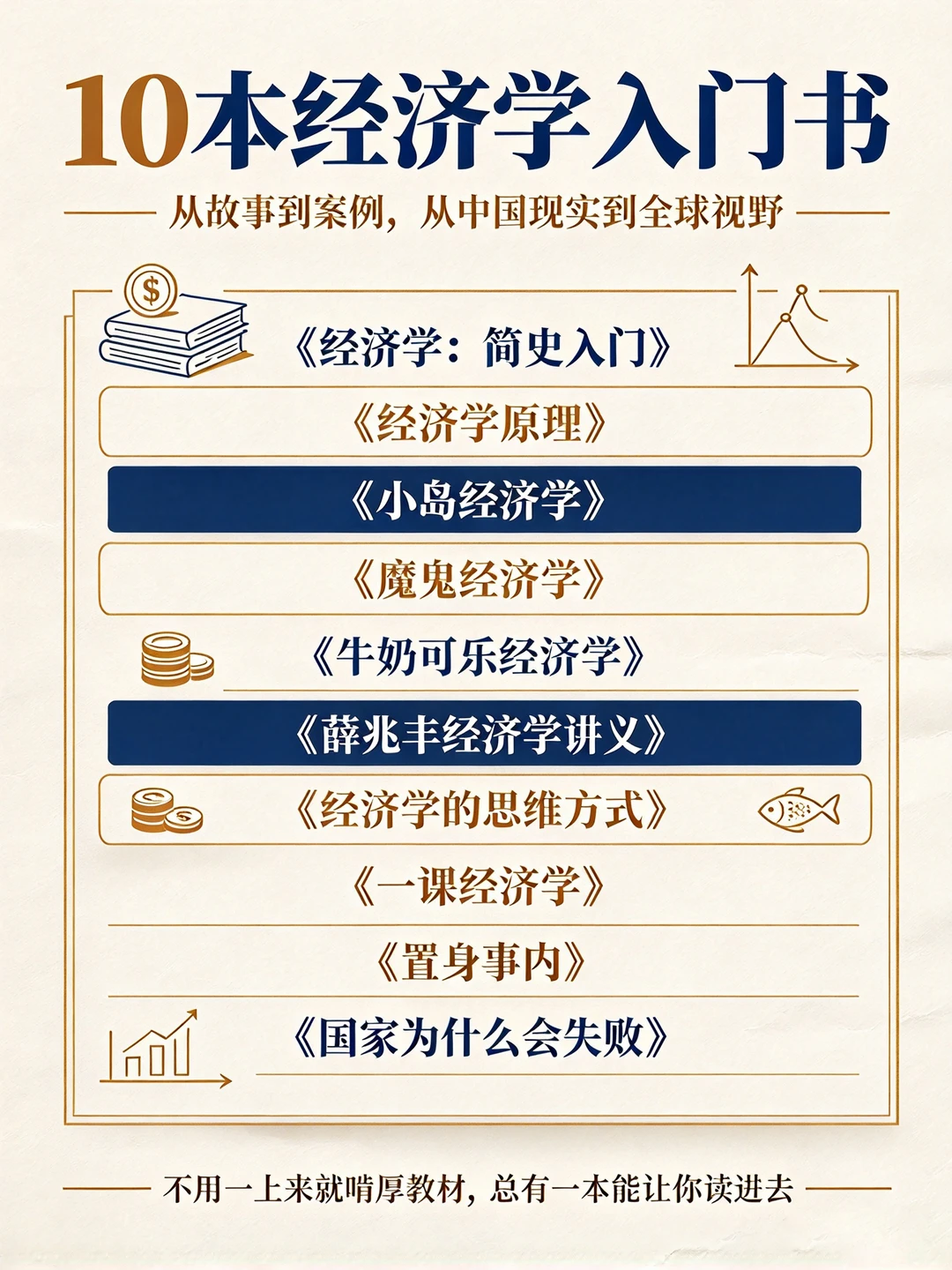 10本书，看懂中国经济学