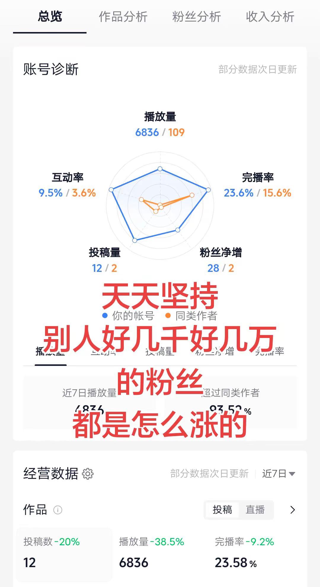 伦敦世乒赛 国乒女团横扫日本摘金 乒乓球比赛 孙颖莎 胜利属于我们