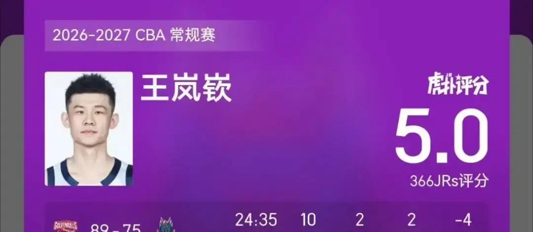 在职业赛场上打出跨赛季整整36场不赢球，到底是一种什么样的扎心滋味？
山东男篮客场75比89输给浙江，比分看着不算太难看，但杨文学的数据单实在有点挂不住脸，全场下来挂了个零蛋。
最诛心的是什么？
老东家四川队前脚刚把连败给止住了，杨文学换了新球衣，自己身上的连败魔咒居然还在续写，直接干到了36
