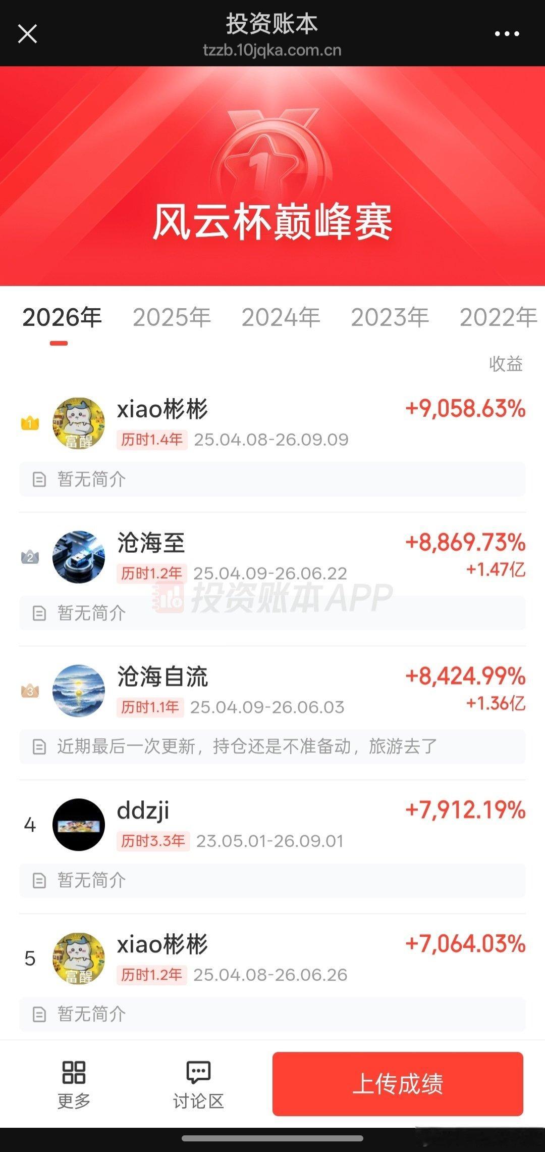 #A股散户吐槽美股科技股#
牛逼 ，为交易而生。 ​