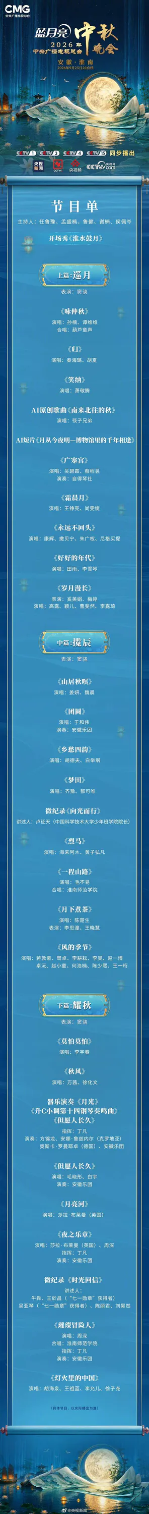 央视中秋节目单流出!快看看有没有你期待的节目!
今晚八点央视中秋晚会来啦，一起来看节目单吧。
我觉得筷子兄弟应该表演你们的逍遥仙，然后大屏就放你俩那个诡异的ai小短剧。最好唱三遍。个人还是很期待这次节目的