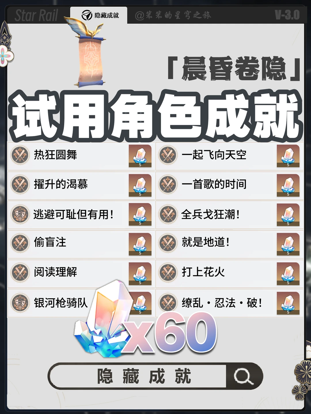 一次性拿下12个角色专属成就，别错过哦