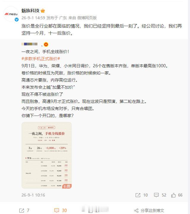 【#魅族回应涨价#】#魅族宣布十一后涨价#9月1日，“多款手机正式涨价”话题登上热搜引发热议。
发文：涨价是全行业都在面临的情况，我们已经坚持到最后一刻了。经公司讨论，我们再坚持一个月，十一后涨价。（来源：​​​​#华为小米荣耀回应手机涨价# ​​​​
