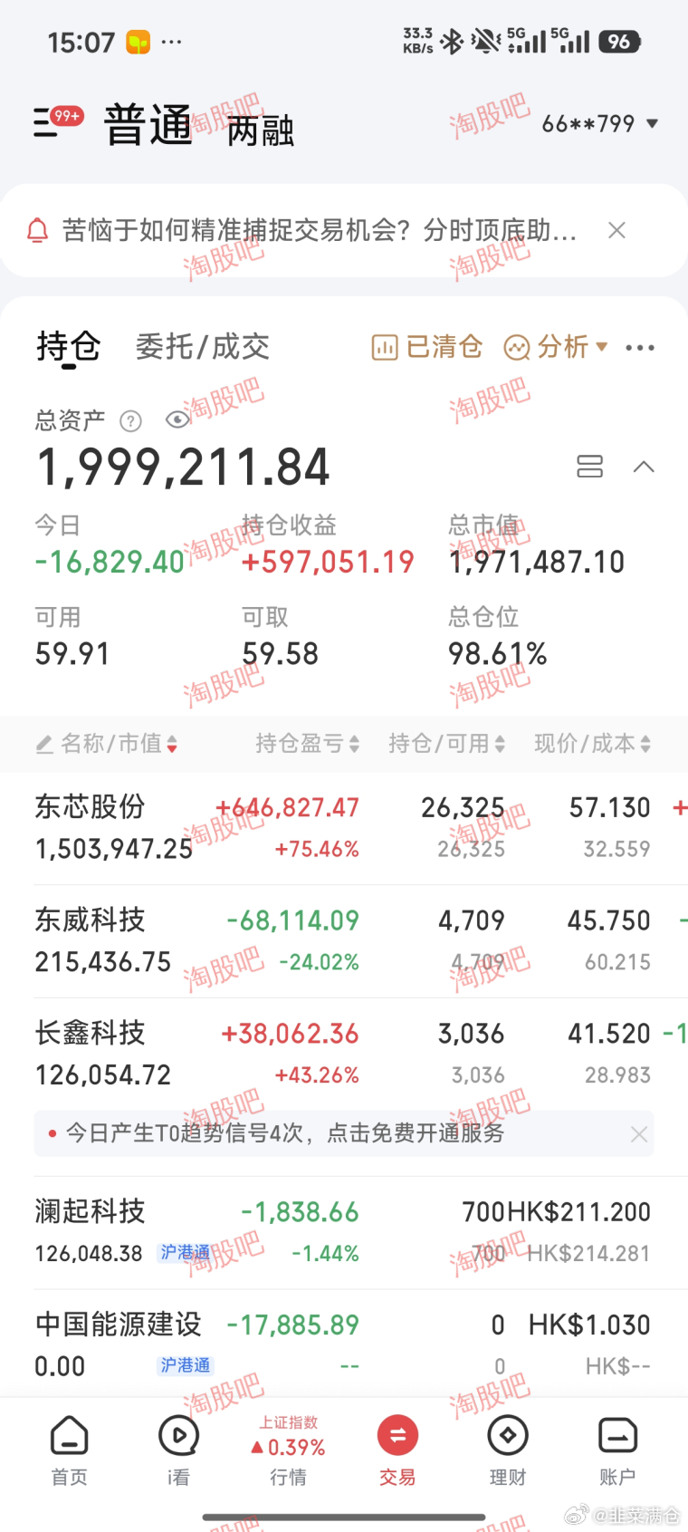 兄弟们，韭菜满仓。

今天盘面依旧反复拉扯，板块轮动眼花缭乱。不少短线票看着诱人，冲高回落割人的行情每天都在上演。这么多年在市场摸爬滚打，早就明白一个道理：行情越浮躁，越要管住自己的手。频繁追热点、三天两头换票，短期或许能吃到一点小肉，拉长时间看，大多都是给市场送手续费，心态很容易 ​