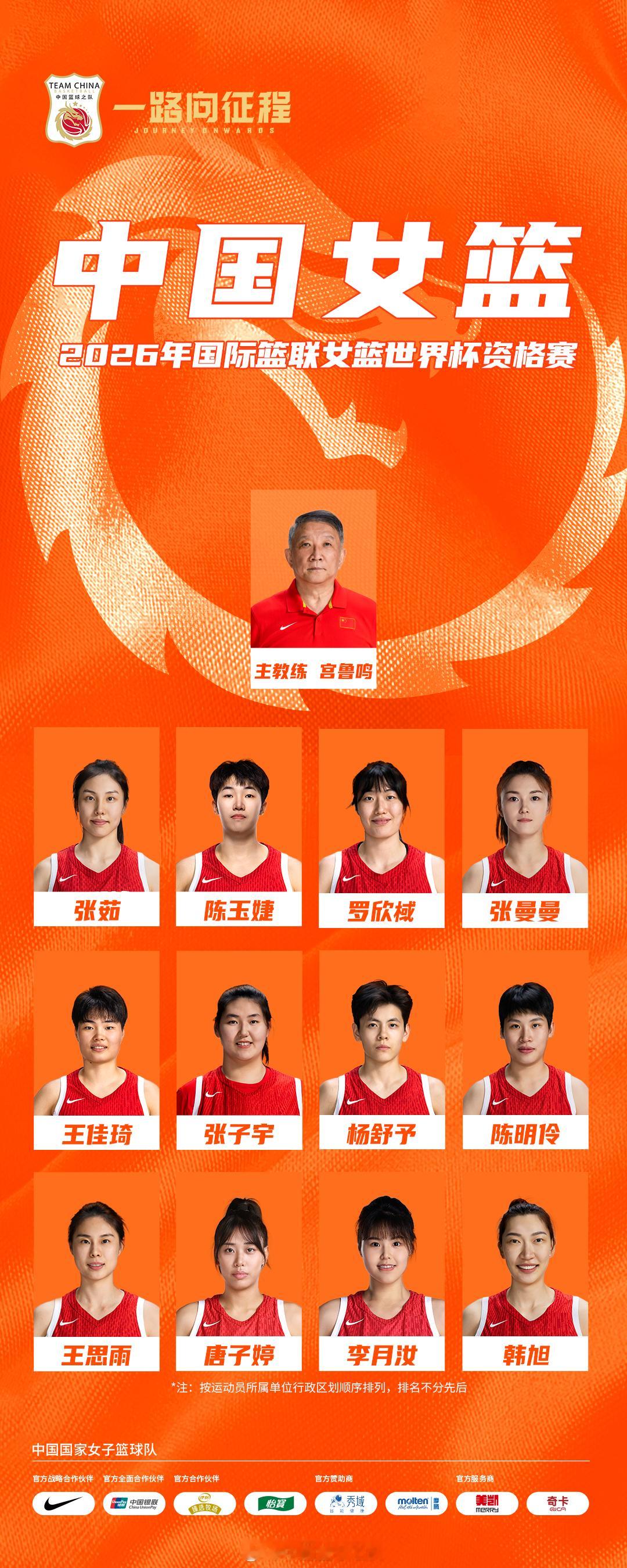 同时也对参加此次集训选拔的其他运动员表示感谢，她们是刘禹彤（上海开元...