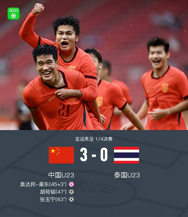 国足3-0完胜泰国晋级亚运四强，彭啸造乌龙