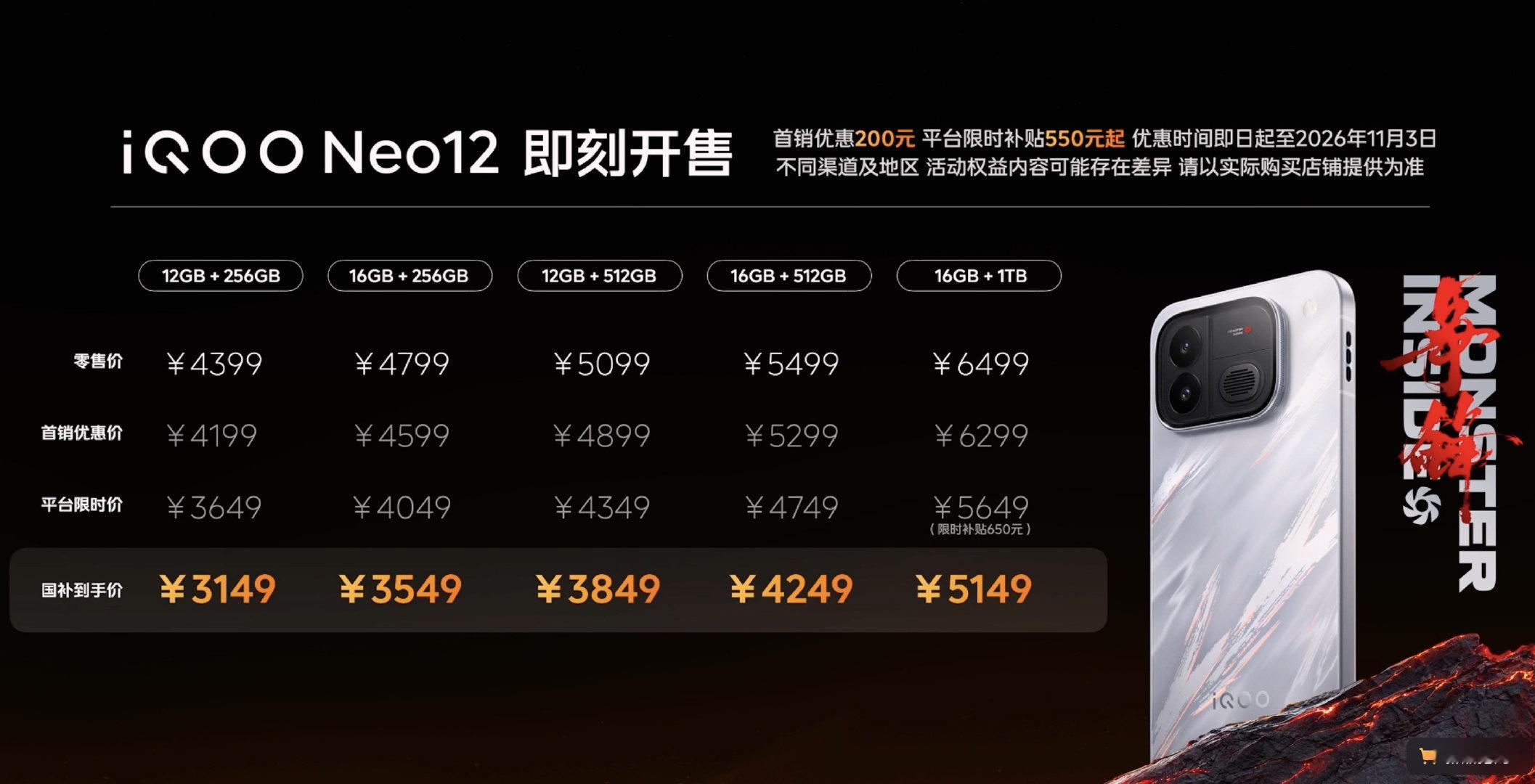 iQOO Neo12价格公布，12+256的版本各种优惠弄完3149元。 ​