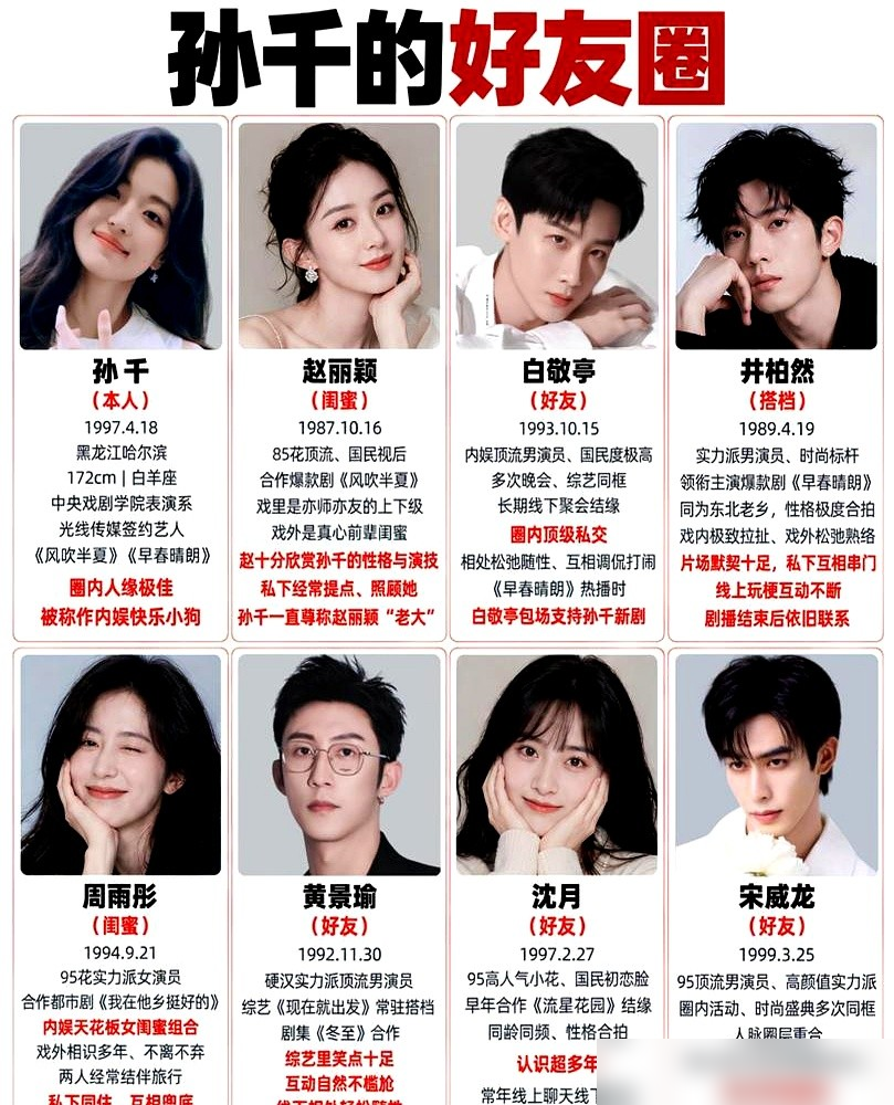 白敬亭跑井柏然评论区讨衣服，孙千一句借你先穿两天，这三人把娱乐圈社交玩明白了。
《早春晴朗》破万，井柏然放出私服，白敬亭闻着味就来了，开口要衣服，井柏然回怼，孙千转发补刀，说衣服是送我的，先借你穿两天。
真不是硬蹭，井柏然和白敬亭多年好友，平时就共享衣橱，白敬亭和孙千又拍了《刑警时刻》，预告刚出
