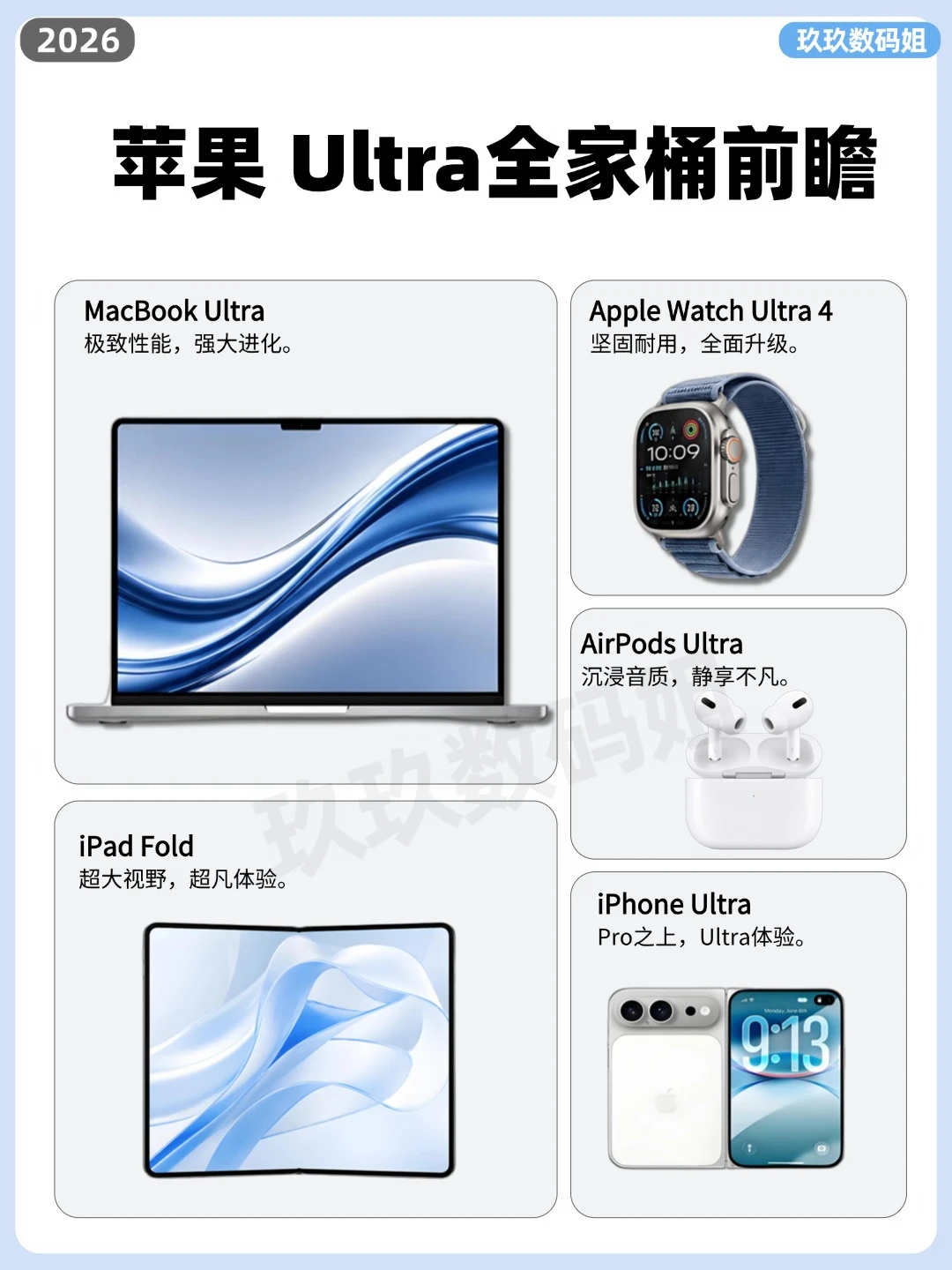 苹果Ultra全家桶前瞻｜突破上限，自成一派
