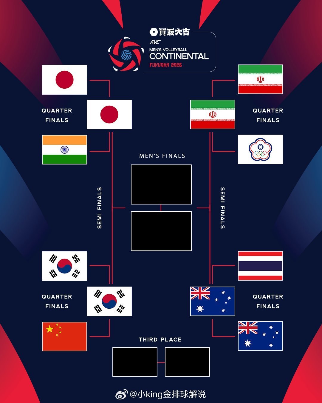 ❤️9月12日周六 直播预告：
▲【今晚有🇨🇳朱婷，在*企鹅体育app*直播，
🏆男排亚锦赛半决赛
⏰14:30  🇮🇷伊朗🆚澳大利亚🇦🇺
⏰18:30  🇯🇵日本🆚韩国🇰🇷
🏆男排欧锦赛小组赛
⏰22:00🇫🇷法国🆚️土耳其🇹🇷
⏰23:59🇧🇬保加利亚 ​