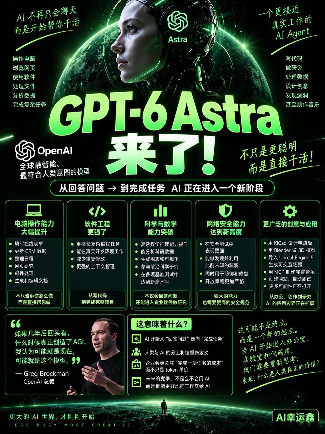 GPT-6来了，AI已经进入一个新阶段
GPT-6 Astra来了。如果只把它理解成“GPT又变聪明了”，可能低估了这次升级。这次最值得大家关注的，不是它回答问题提高了多少，而是一个明显变化：AI正在从“给你答案”，变成“替你完成任务”。
过去我们用AI，大部分流程是：
人拆任务 → AI回答 → 人复制 → 人操 ​