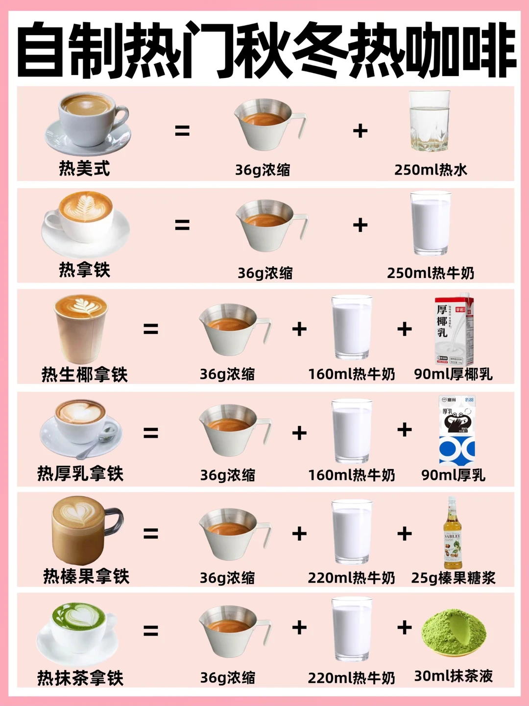 巨好喝‼️秋冬热咖啡自制教程🔥一周不重样✅