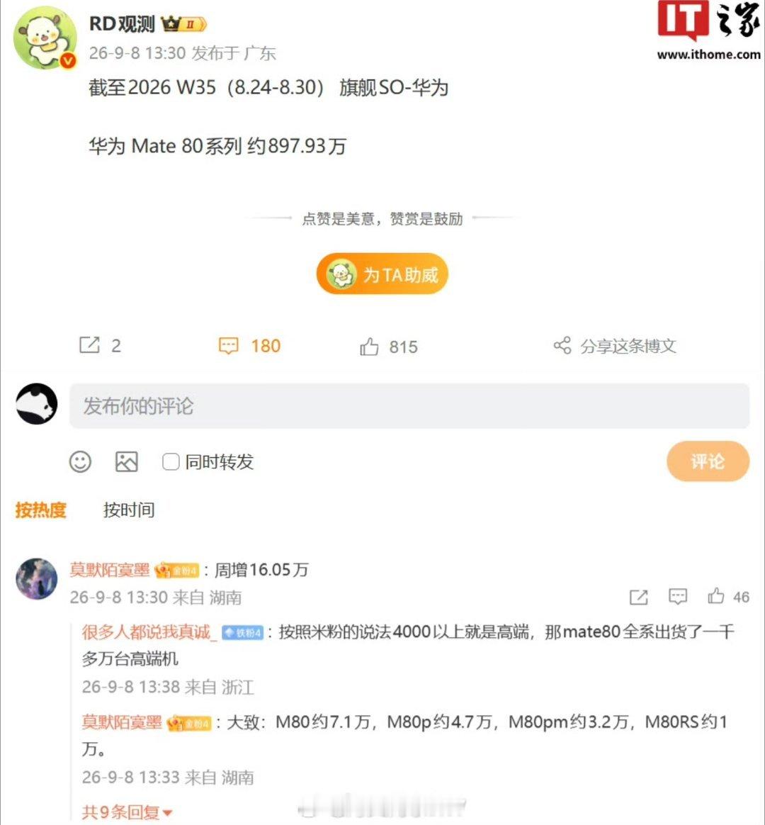 #华为mate80最新销量曝光# 卖爆了！华为Mate80系列激活量逼近900w大关，生命周期内破千万应该是可以的！ ​