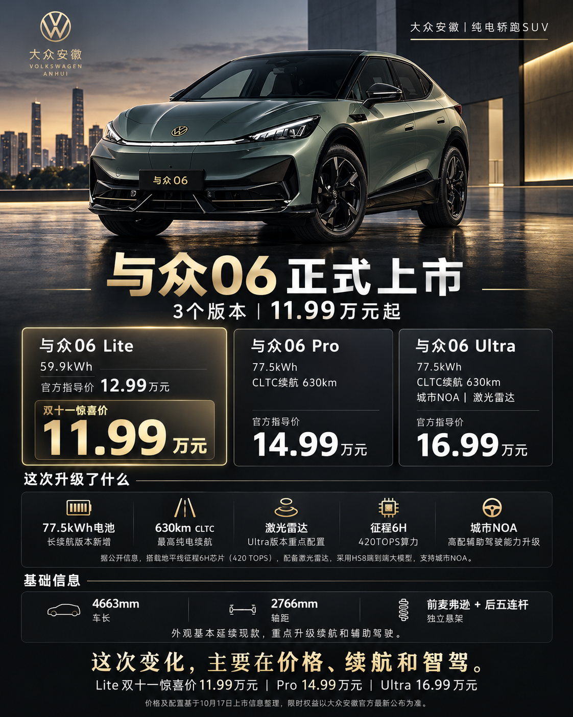与众06重新定价，11.99万元起