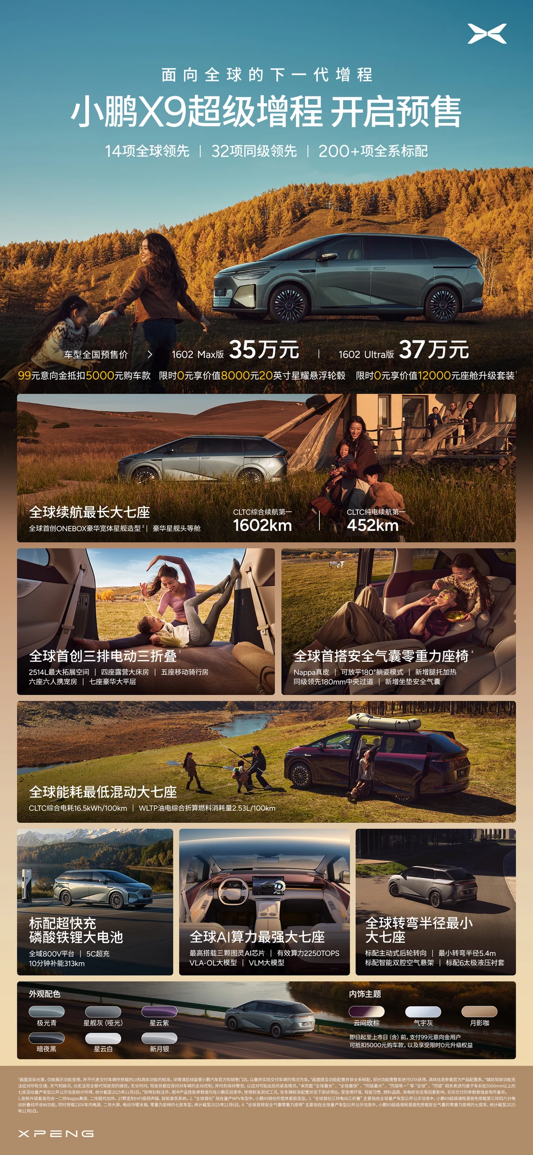 小鹏这波是真卷到骨子里了，冲吗？