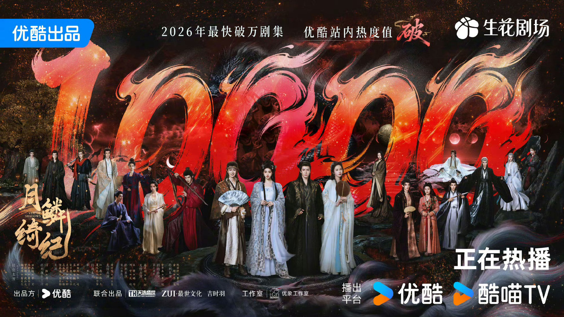 优酷确实是给破万最慷慨的平台，今年已有五部破万剧，完整追了哪部呢[思考]
白鹿王星越《唐宫奇案》
鞠婧祎曾舜晞陈都灵田嘉瑞《月麟绮纪》
陈都灵周翊然《翘楚》
陈伟霆曾舜晞陈瑶《九门》
井柏然孙千《早春晴朗》 ​