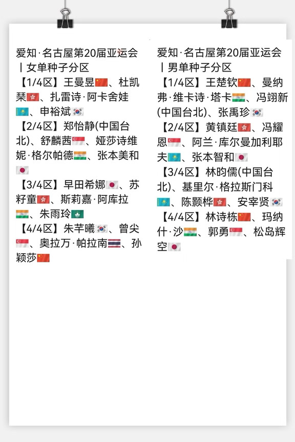 莎下半区的早田，王队上半区的张本
