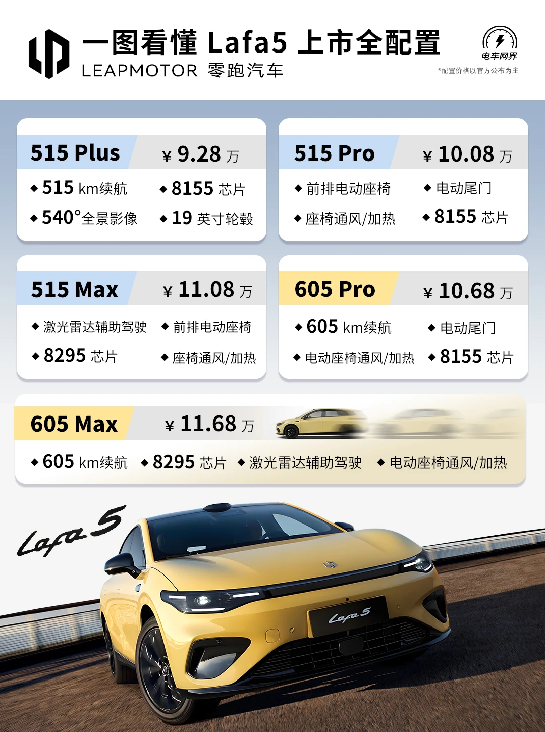 Lafa 5该怎么选？ 价格丨配置丨权益 全都有