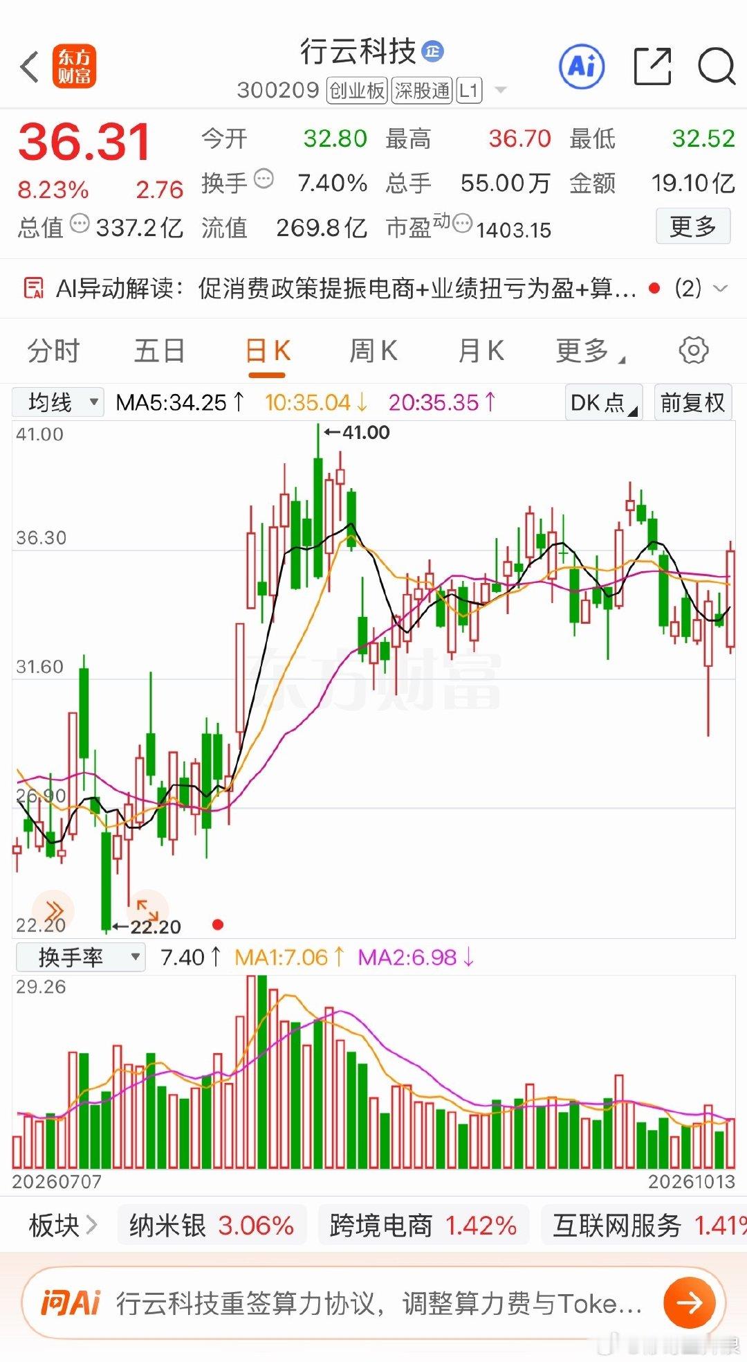 行云 有新高的希望吗 ​