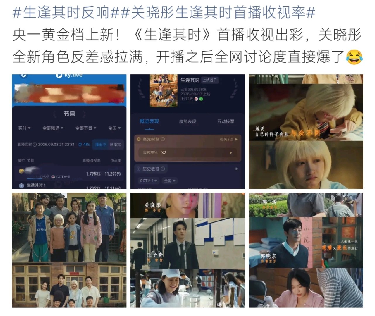 #关晓彤生逢其时首播收视率#年代剧《生逢其时》于央视一套黄金档首播，开播收视数据表现出彩。关晓彤一改往日荧幕形象，以极具反差感的造型出演齐时，剧集播出后迅速登上热搜，剧情和演员塑造成为网友热议焦点。 ​
