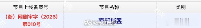 主演的《南部档案》取得发行许可证，过审备播。 ​​​