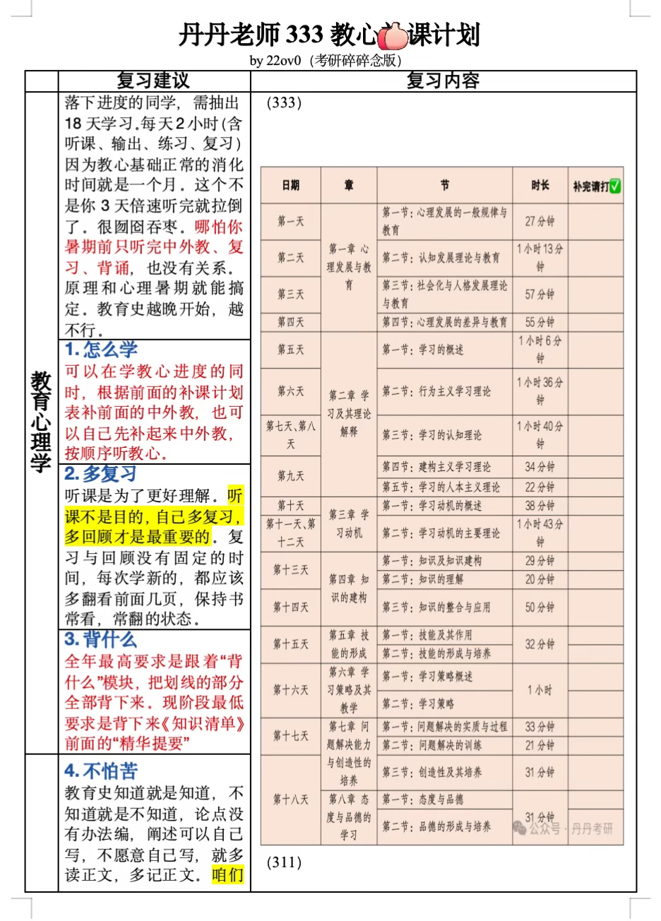 27考研｜丹丹老师333教心补K计划
