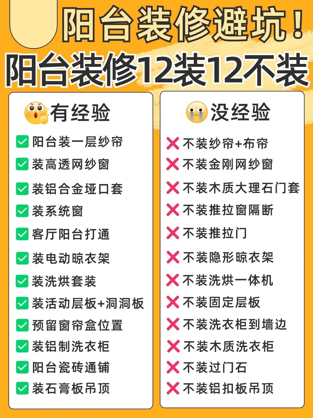 阳台装修12装12不装‼️避坑干货