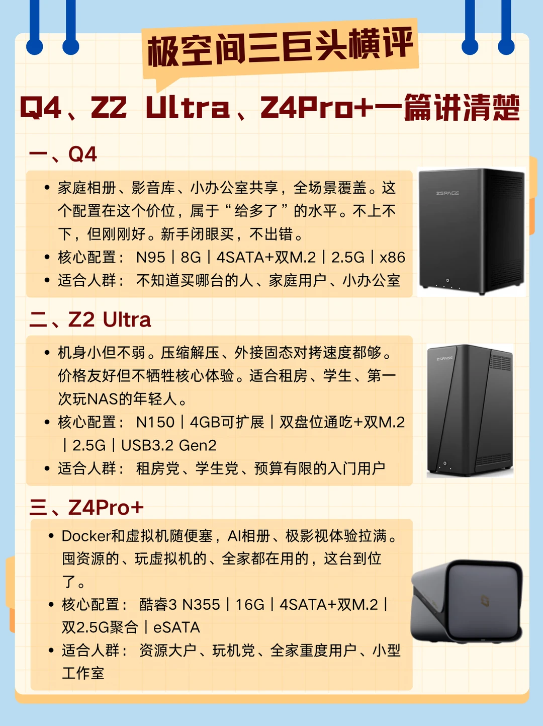 Q4、Z2 Ultra、Z4Pro+，三台极空间怎么选？