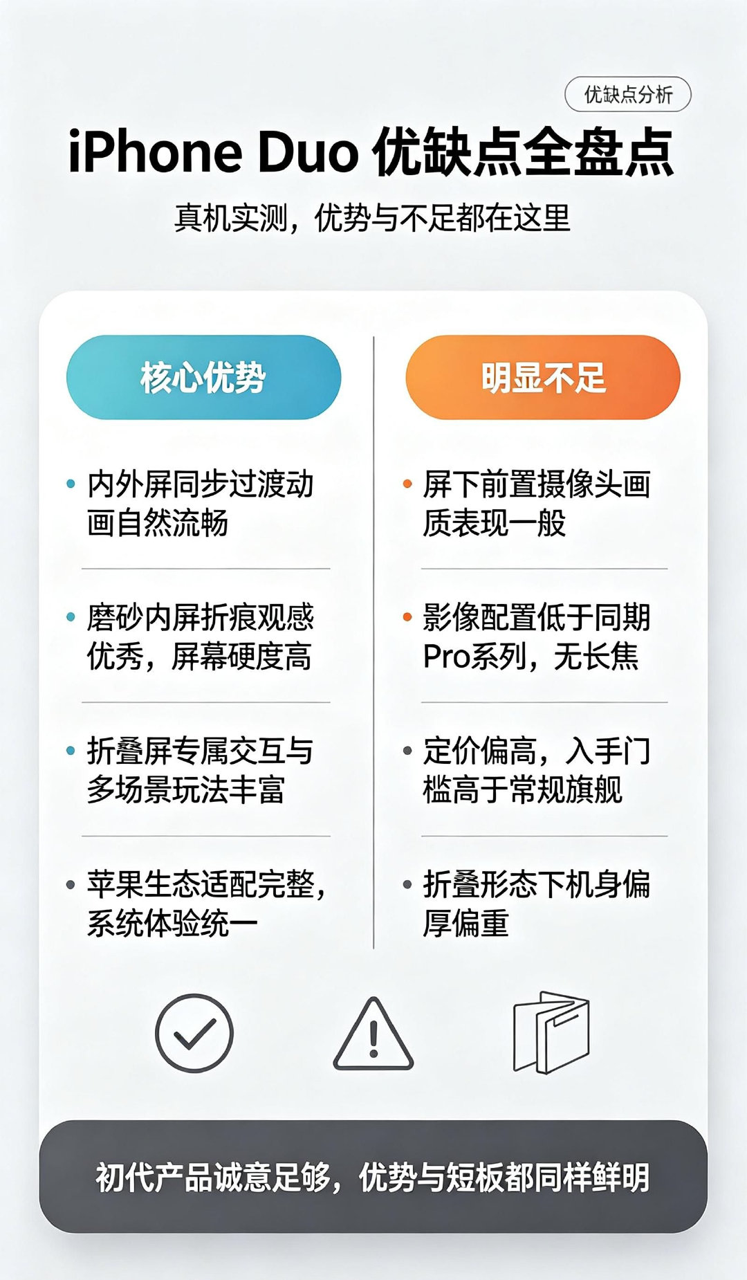 【iPhone Duo 优缺点一次说清】苹果首款折叠屏，最打动你的优势和最劝退的不足分别是什么？#苹果第一代折叠屏要慎入吗##李楠称苹果折叠屏是跟风#

优势是过渡动画流畅、折痕观感优秀、交互玩法丰富、生态适配完整；不足是前置画质一般、影像配置偏低、定价偏高、机身偏厚重。 ​
