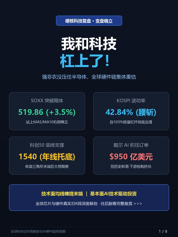 我和科技杠上了