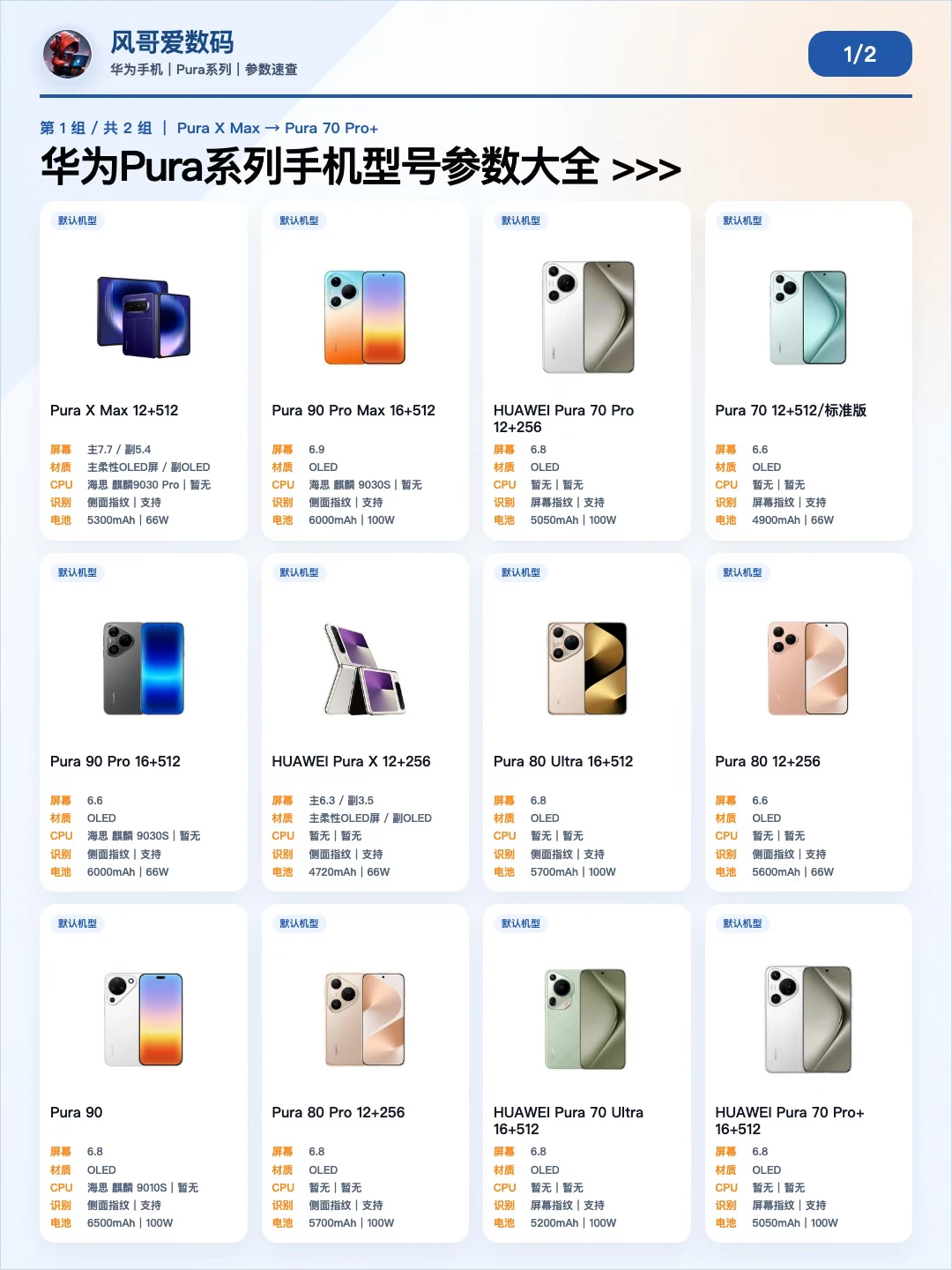一文看懂华为Pura系列13款参数大全