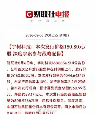 傍晚7点，一条公告从科创板弹出来，让市场从AI硬件的K线图里抬起了头 ...