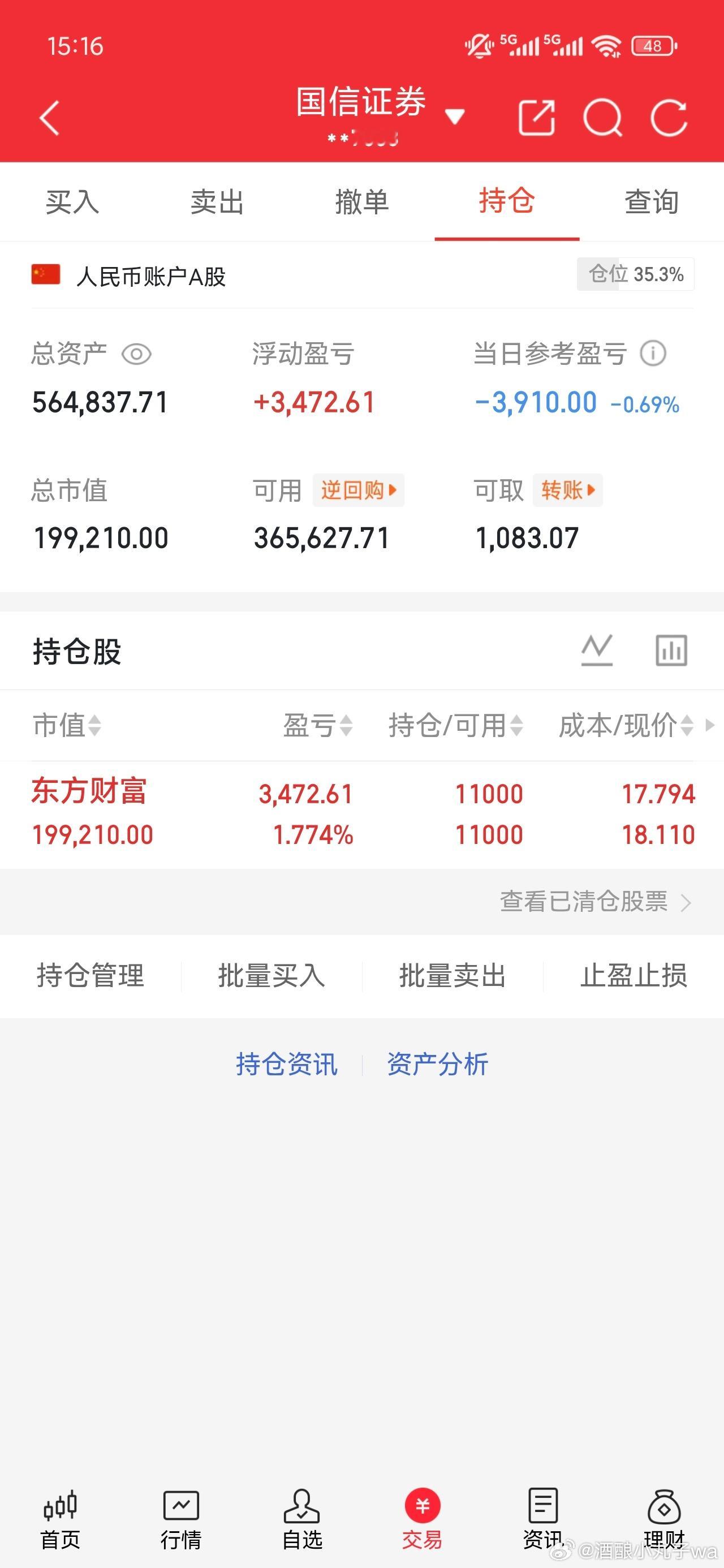 收工，今日没开新仓，就东方减了大半仓，静待花开，祝大家周末愉快，下周见！[鲜花][鲜花] ​​​