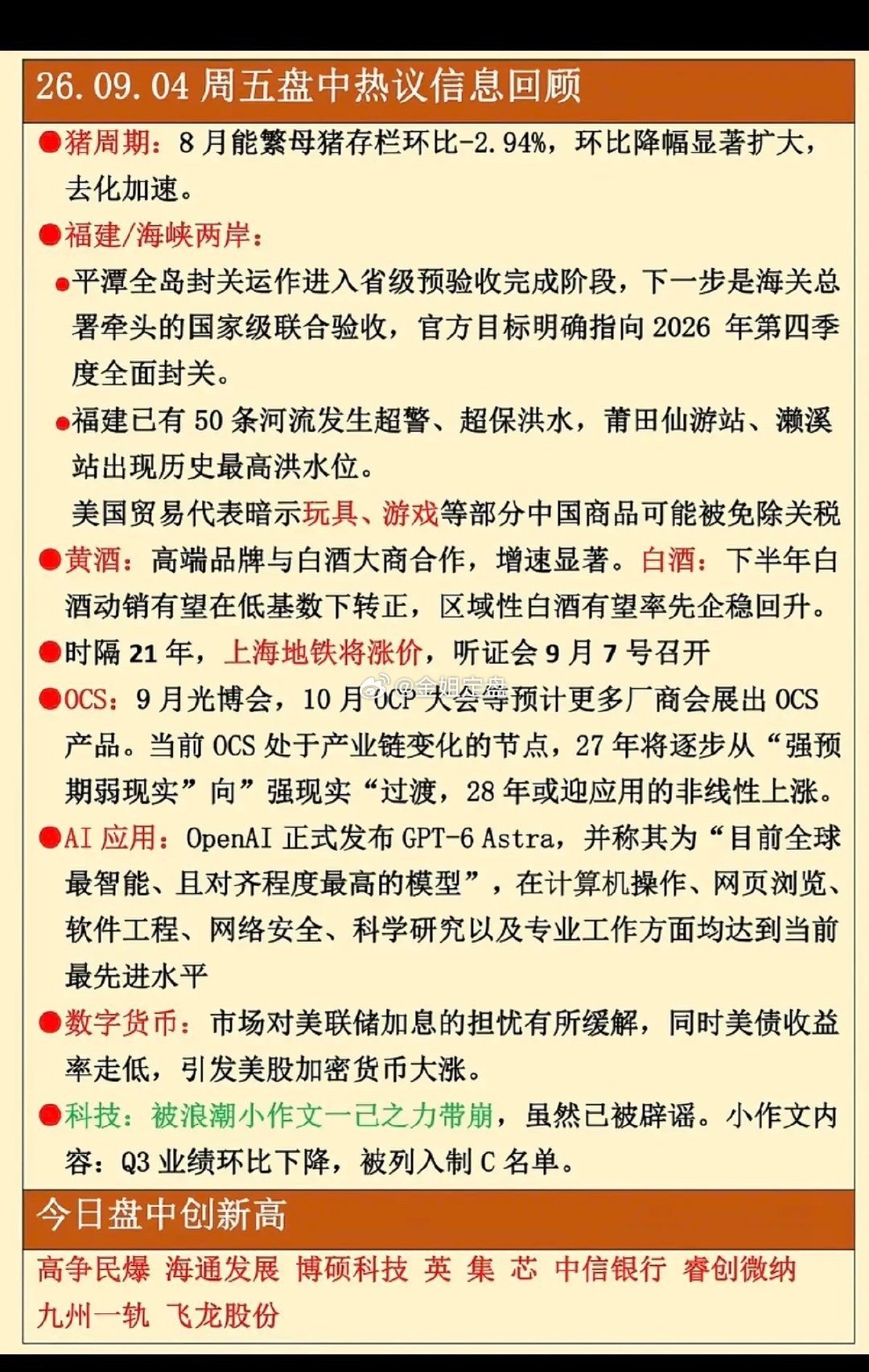 9.04周五  晚间：财经热点信息整理！

1.猪周期
2.黄酒，白酒
3.数字货币
4.福建，海峡两岸
5.智能体，AI应用 
#微博股票# ​