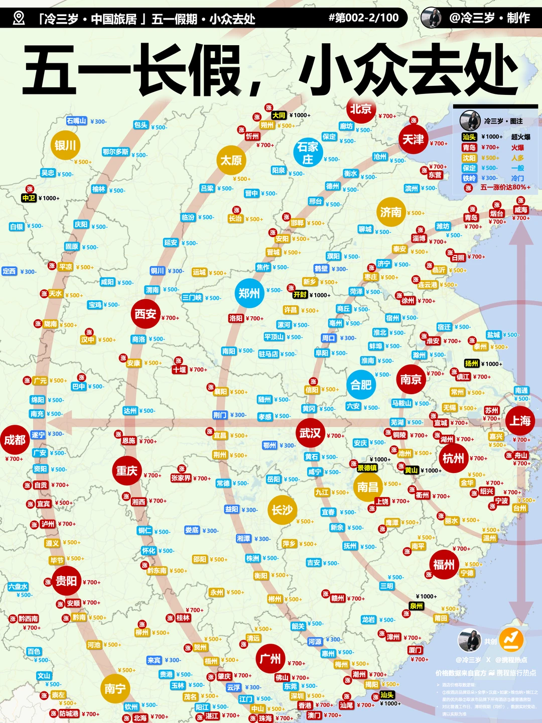 大数据告诉你，五一哪儿人少，适合去哪里？