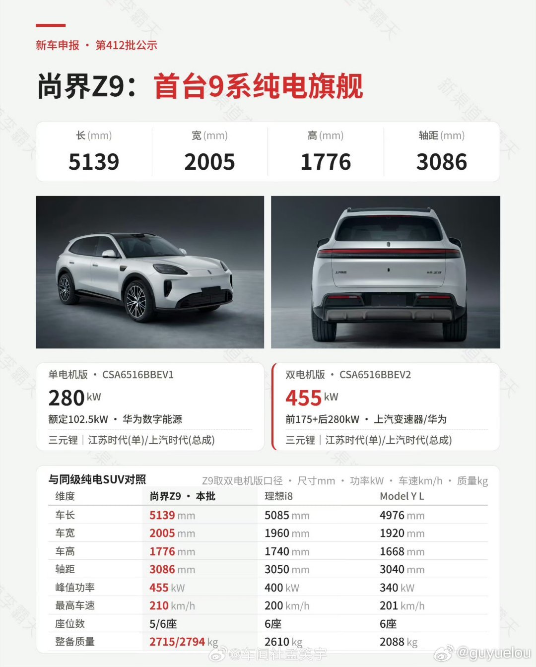 Z系列作为尚界年轻时尚的定位，提供的是一种风格至尚。
因为作为9系列，很多人觉得定价就应该是35到45万之间价位定位。
定价逻辑还是在尺寸和车型命名上来决定，而不是基于卖给那个消费群体，那些使用场景，车型配置如何定位来决定
新能源定价逻辑，单看尺寸定价已经没有意义，看命名定价也没有意义。S ​