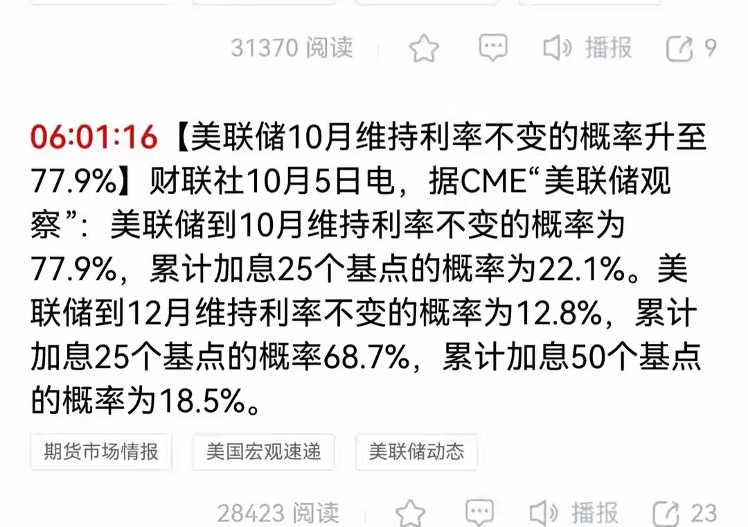 美联储10月或维持利率不变，科技、黄金、银行等板块影响梳理
基于你提供的美联储利率预期数据，以下板块的受益逻辑最为直接，传导链条最短：
科技成长（AI算力 / 半导体 / 软件）。
这是弹性最大、最直接的方向。 10月加息概率骤降，直接压低了远期现金流的贴现率，对利率最敏感的科技成长股估值压制瞬 ​