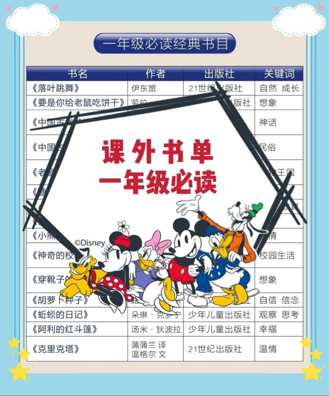 小学一年级必读课外书，语文老师建议的