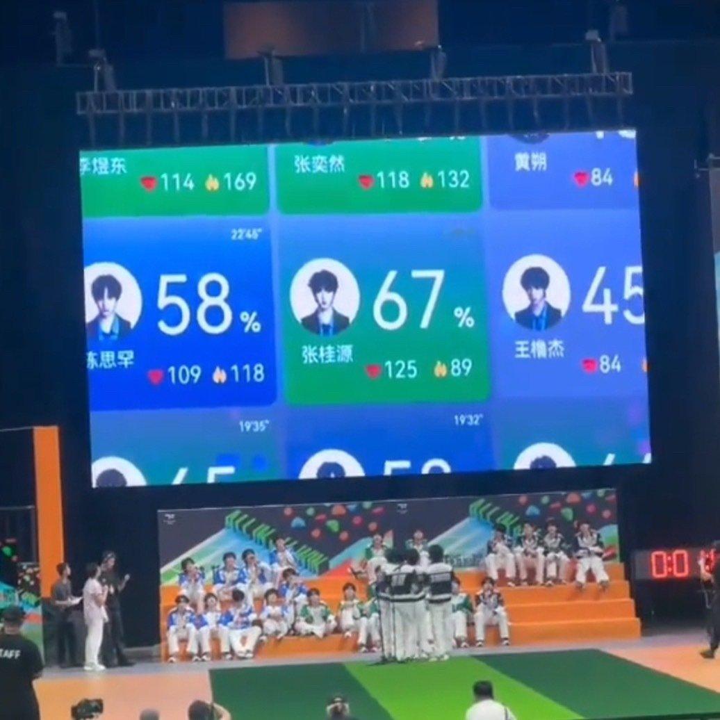 骗你的 没玩也要爆了 ​