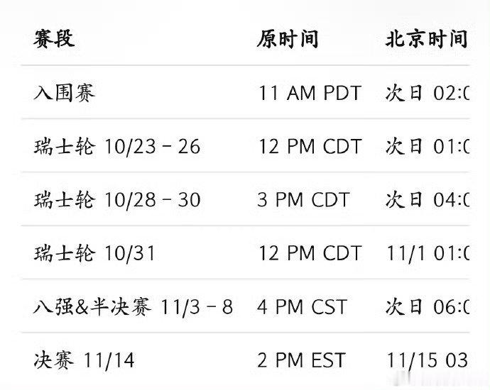 熬吧你就，要么熬穿看完直接上班，要么醒来上班差不多看结果，真是要命了这个赛程的时间

#英雄联盟S16世界赛时间公布# ​