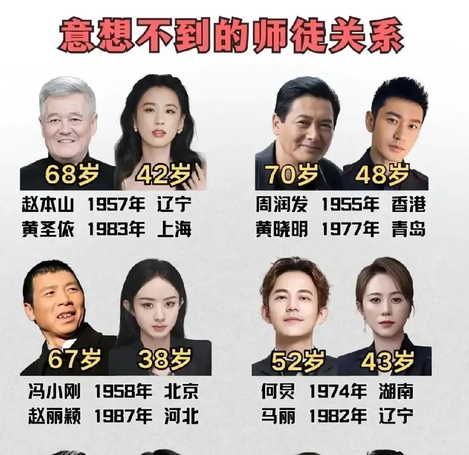 圈里的事儿，有时候真不能按常理看

2012年那会儿，《大上海》发布会，黄晓明当着那么多媒体和前辈的面，&34;扑通&34;一下单膝跪地，给周润发递上拜师帖，发哥还亲手把一根“龙头棍”交给他

这一幕搞得挺隆重，但明眼人都知道，这哪是学演技，这拜的是山头，是人脉圈子

更让人看不懂的，是赵本山和黄圣依这一对