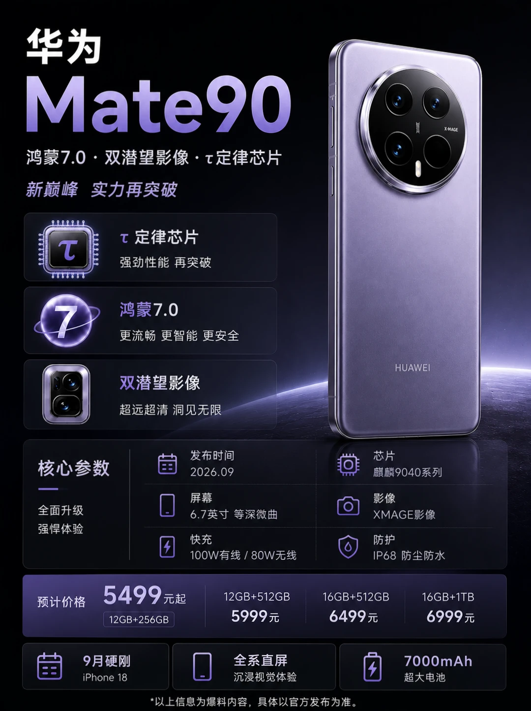 华为Mate90新品配置提前看