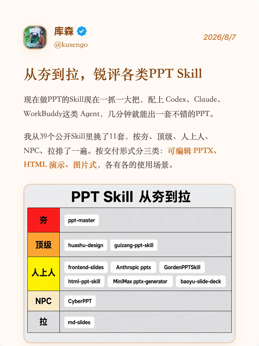 从夯到拉，锐评 AI 做PPT的 Skill🔥