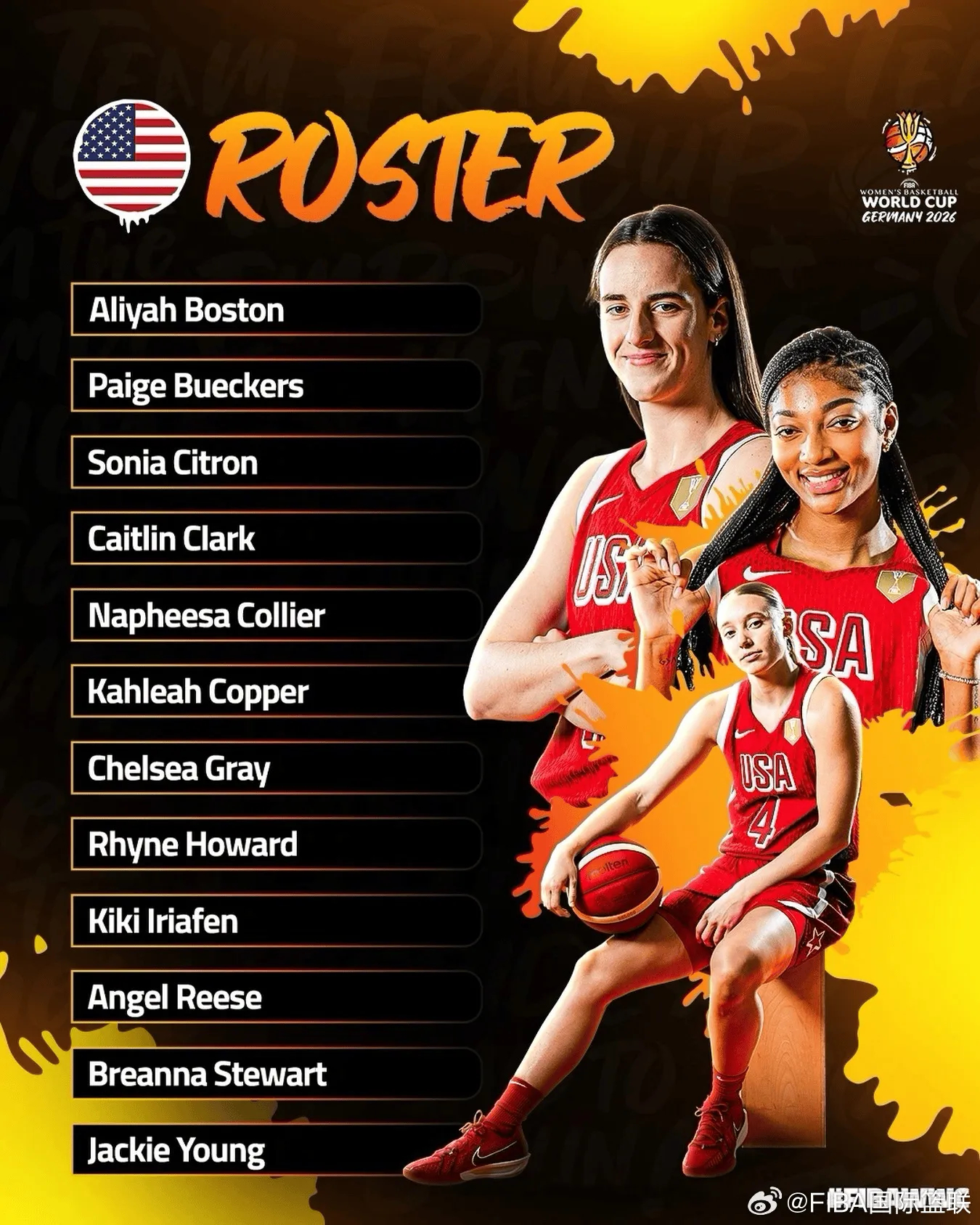 #美国女篮世界杯大名单#

据FIBA官方，美国女篮世界杯12人名单：

阿莱亚-波士顿、佩奇-伯克斯、凯特琳-克拉克、娜菲莎-科利尔、凯莱亚-库珀、切尔西-格雷、莱恩-霍华德、吉吉-伊利亚范、安格尔-里斯、布丽安娜-斯图尔特、索尼娅-希特隆、杰基-杨。

美国女篮与中国女篮、意大利女篮、捷克女篮同为D组 ​