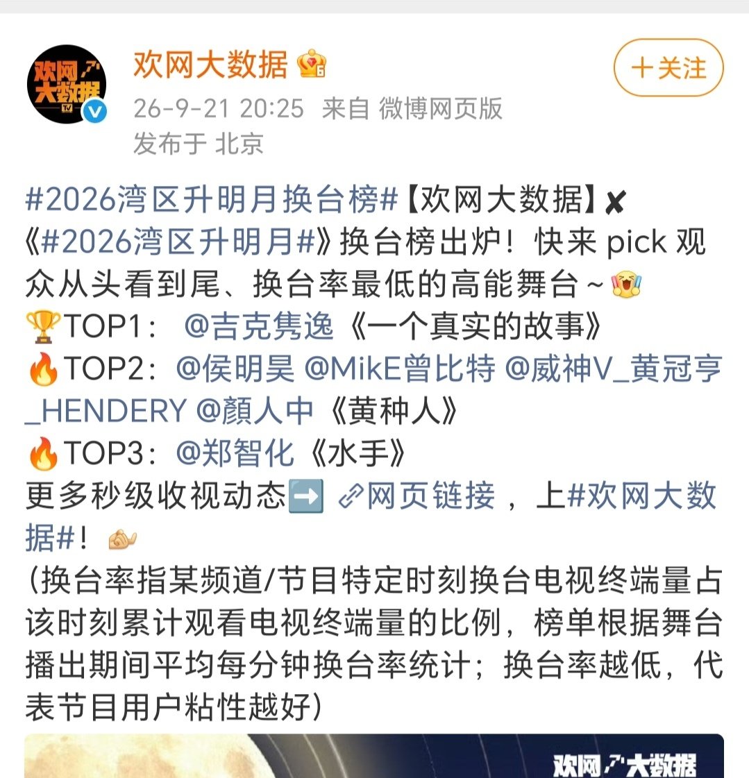 观众爱看歌手侯明昊，他的声音就是抓耳，跟唐古拉一样开口脆[手指比心] ​