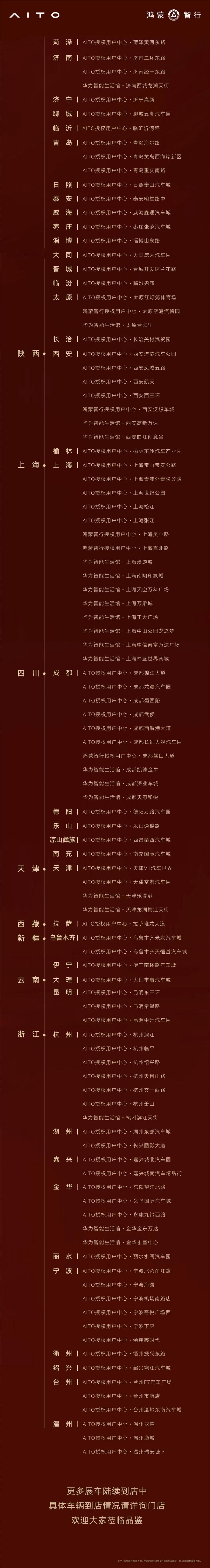 问界M9Ultimate 领世加长版首批展车进店

这次进店可是等待了好久[允悲]不过这次量还是很大的 ​