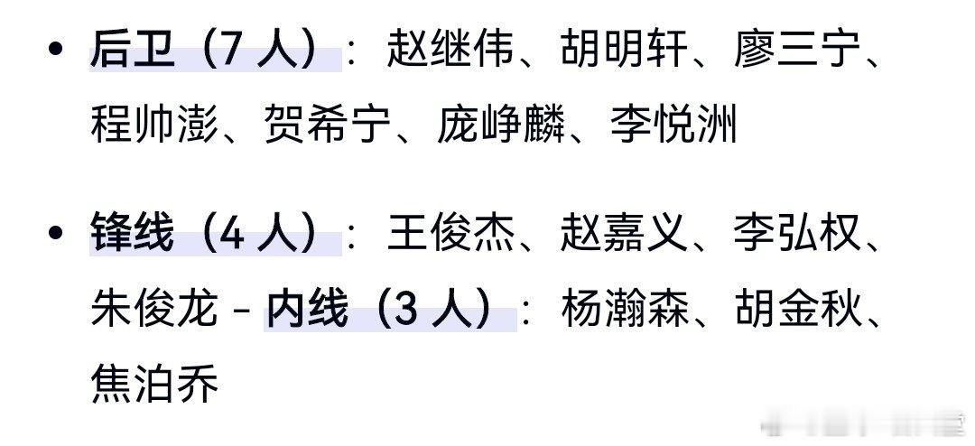 8月28日 世预赛中国男篮客场对阵卡塔尔  14人出征大名单公布 ​