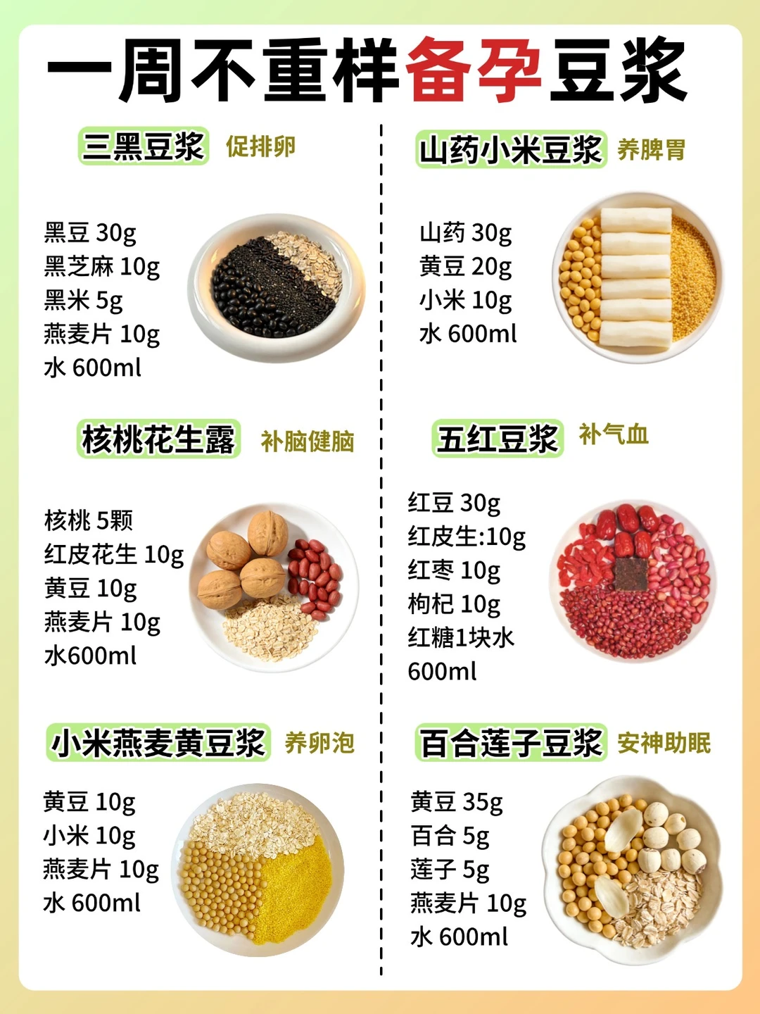 超级好喝又营养一周不重样备孕豆浆～快收藏