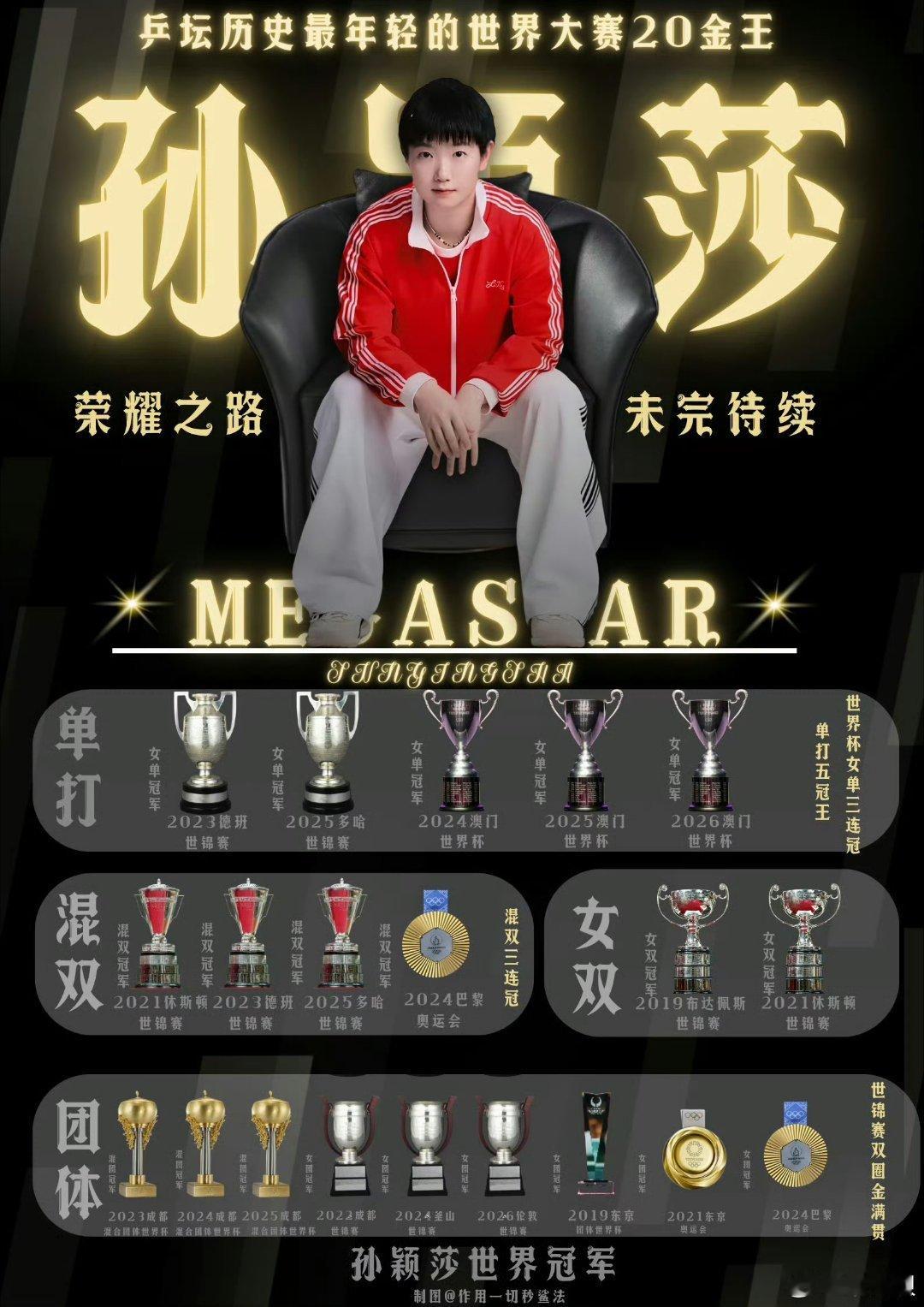 #孙颖莎 海尔#期待孙颖莎和海尔强强联手 ​